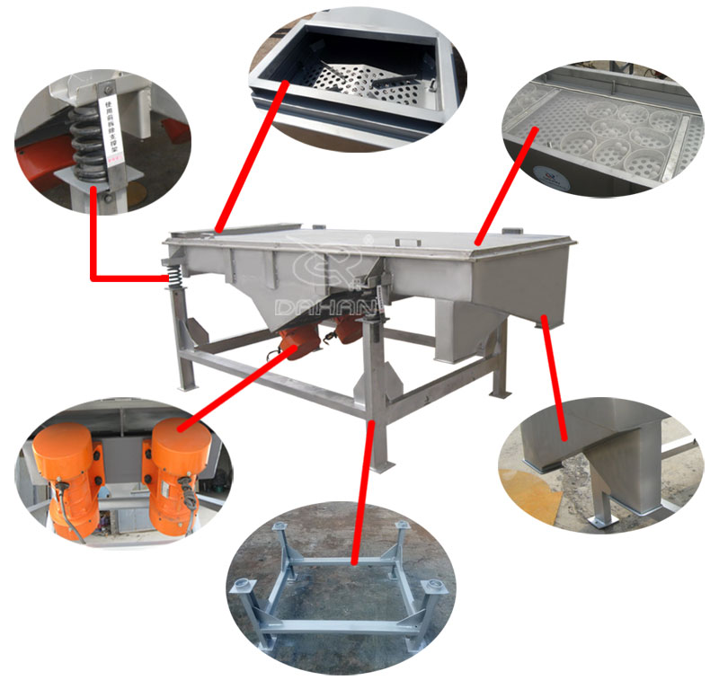 1061直線振動篩細節(jié)：振動彈簧，進料口，篩網(wǎng)網(wǎng)架，振動電機。